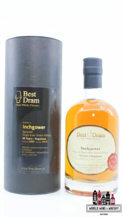 Inchgower 35 Years Old 1980 2015 - Best Dram 47.6%